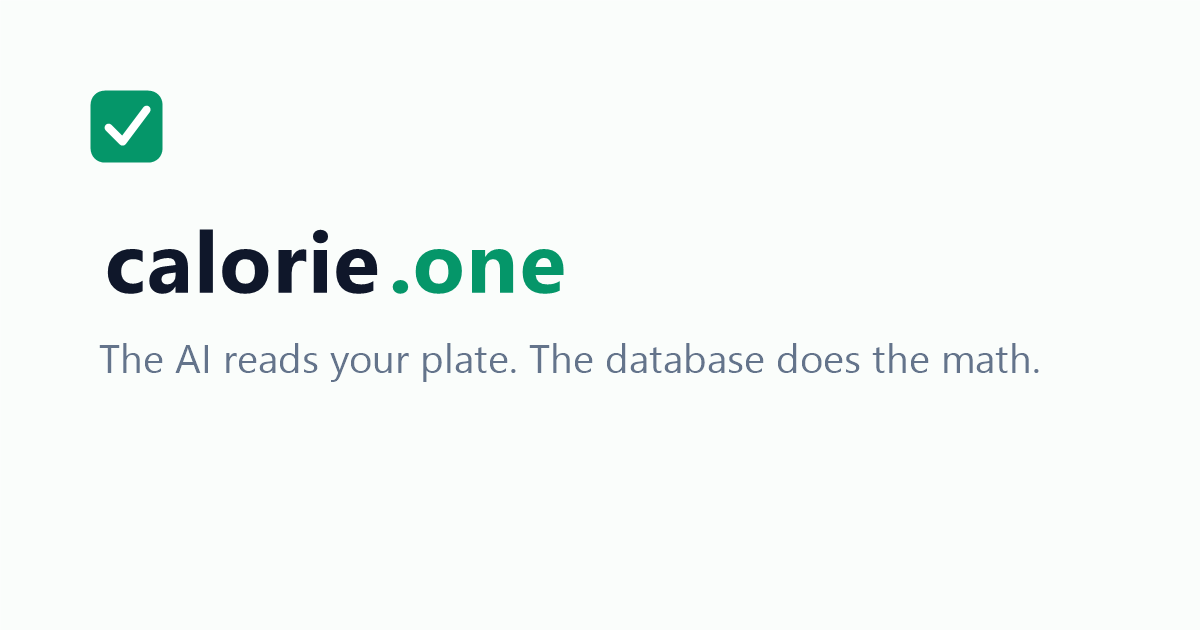 Need feedback on my webapp(Calorie.one)